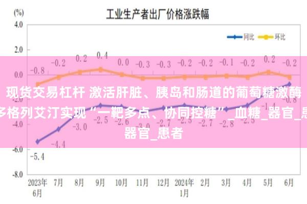 现货交易杠杆 激活肝脏、胰岛和肠道的葡萄糖激酶，多格列艾汀实现“一靶多点、协同控糖”_血糖_器官_患者